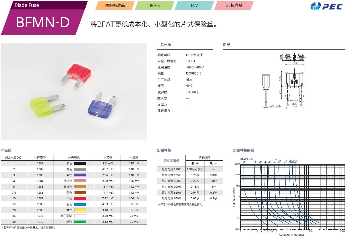 img_BFMN.jpg img_BFMN.jpg